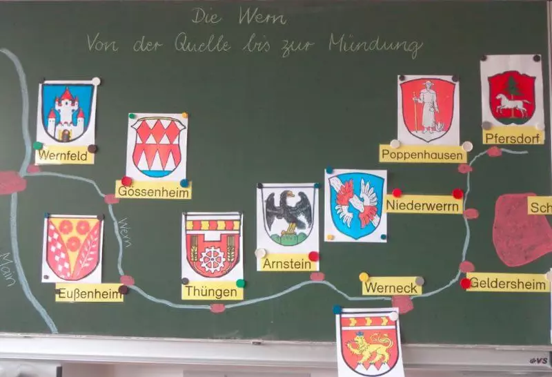Projekt der Mittelschule Niederwerrn